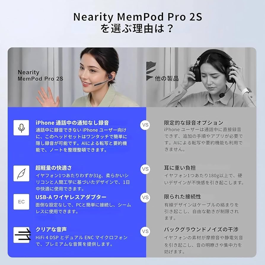 【033】Nearity MemPod Pro 2S オープンイヤー ボイスレコ Wireless Transcription Headset​ with GPT Powered AI Note